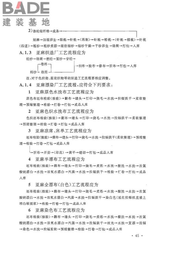 麻纺织工厂设计规范_页面_057.jpg
