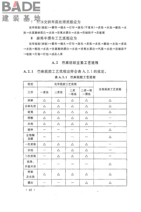 麻纺织工厂设计规范_页面_058.jpg