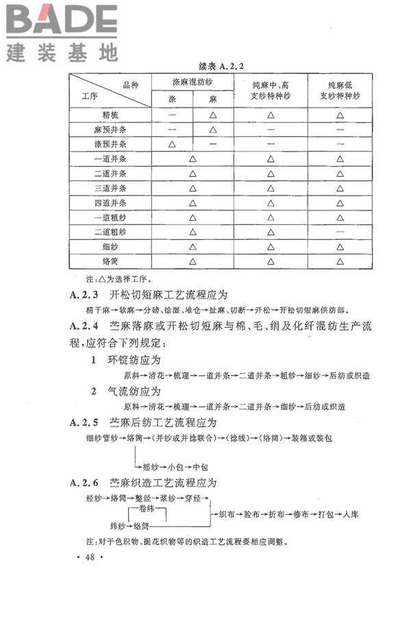 麻纺织工厂设计规范_页面_060.jpg