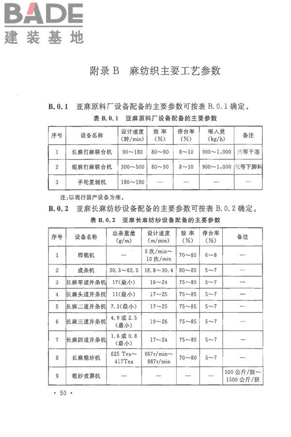 麻纺织工厂设计规范_页面_062.jpg