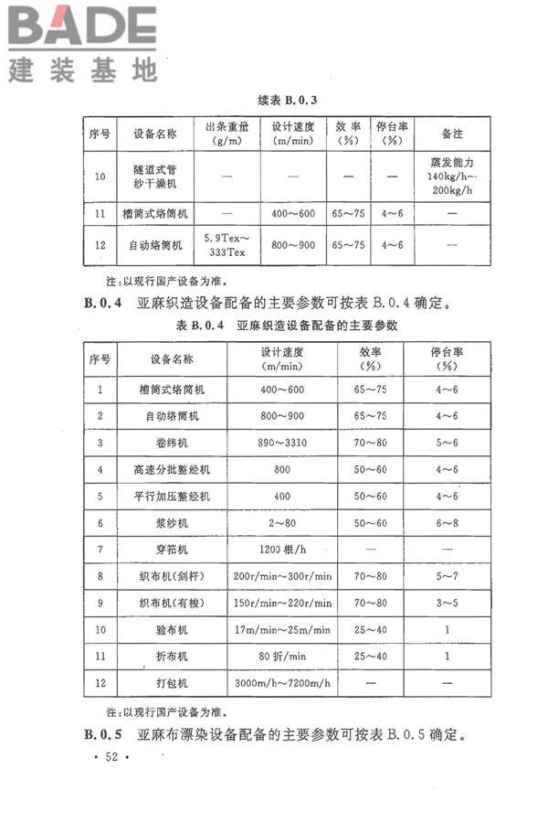 麻纺织工厂设计规范_页面_064.jpg