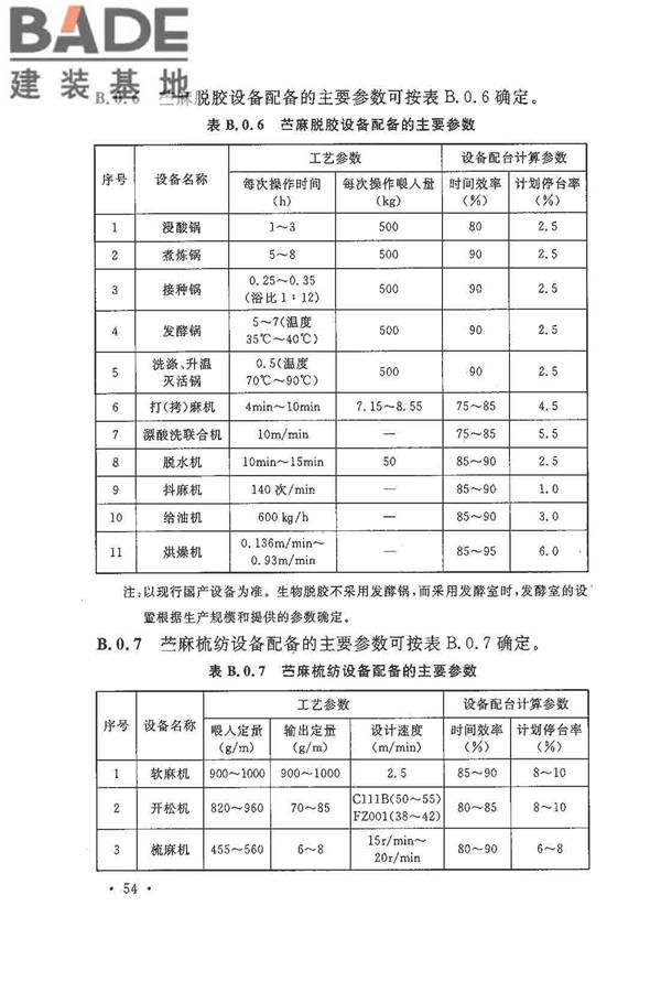 麻纺织工厂设计规范_页面_066.jpg