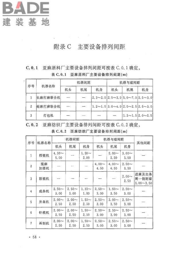 麻纺织工厂设计规范_页面_070.jpg