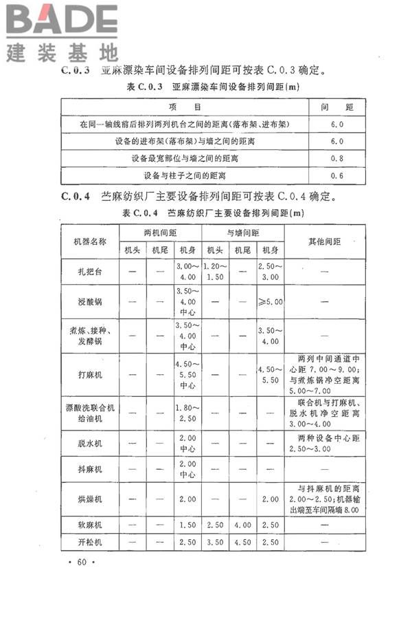 麻纺织工厂设计规范_页面_072.jpg