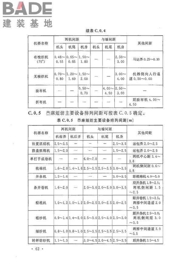 麻纺织工厂设计规范_页面_074.jpg