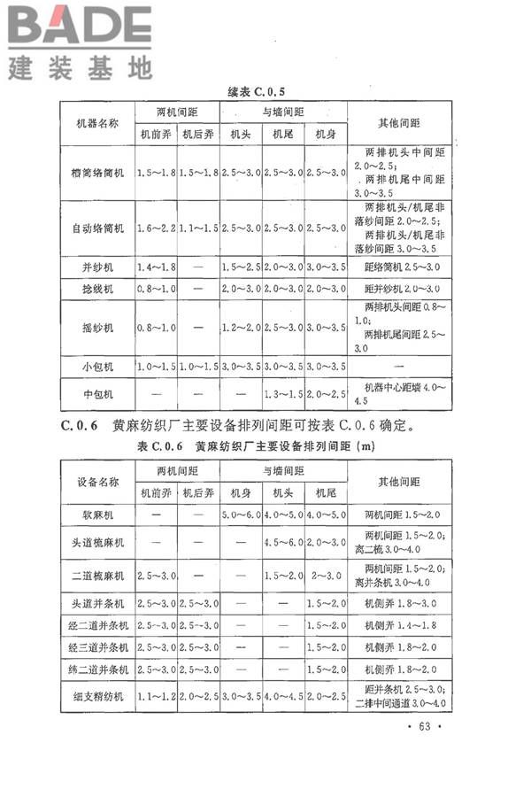 麻纺织工厂设计规范_页面_075.jpg