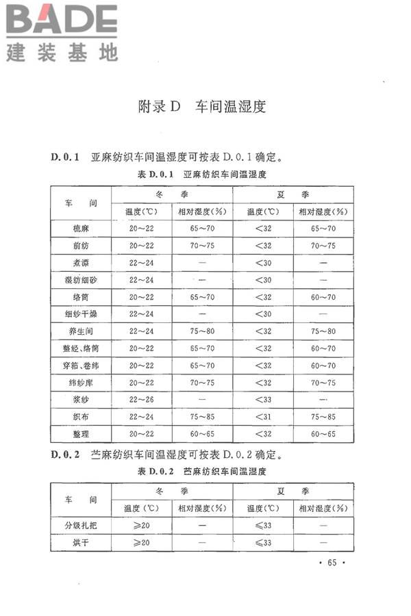 麻纺织工厂设计规范_页面_077.jpg