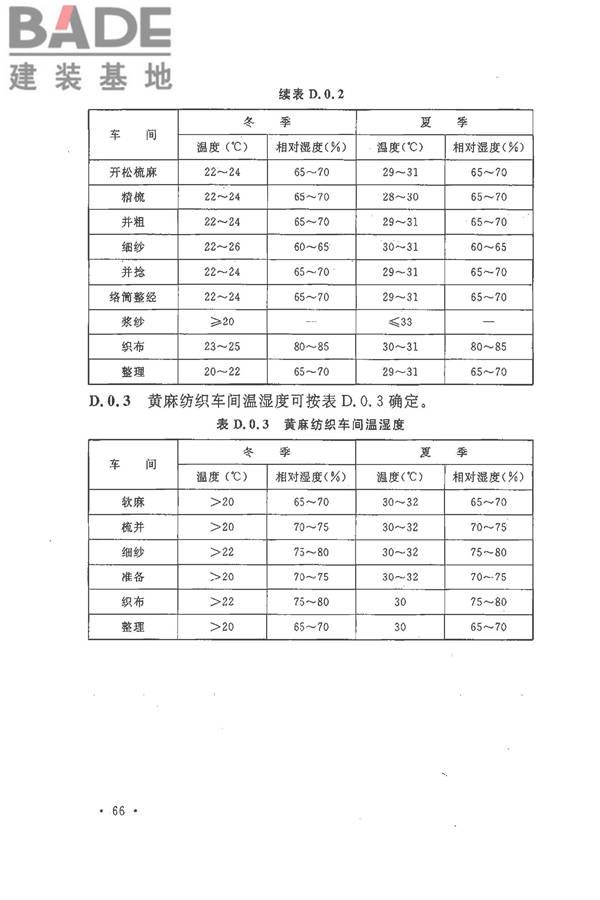 麻纺织工厂设计规范_页面_078.jpg