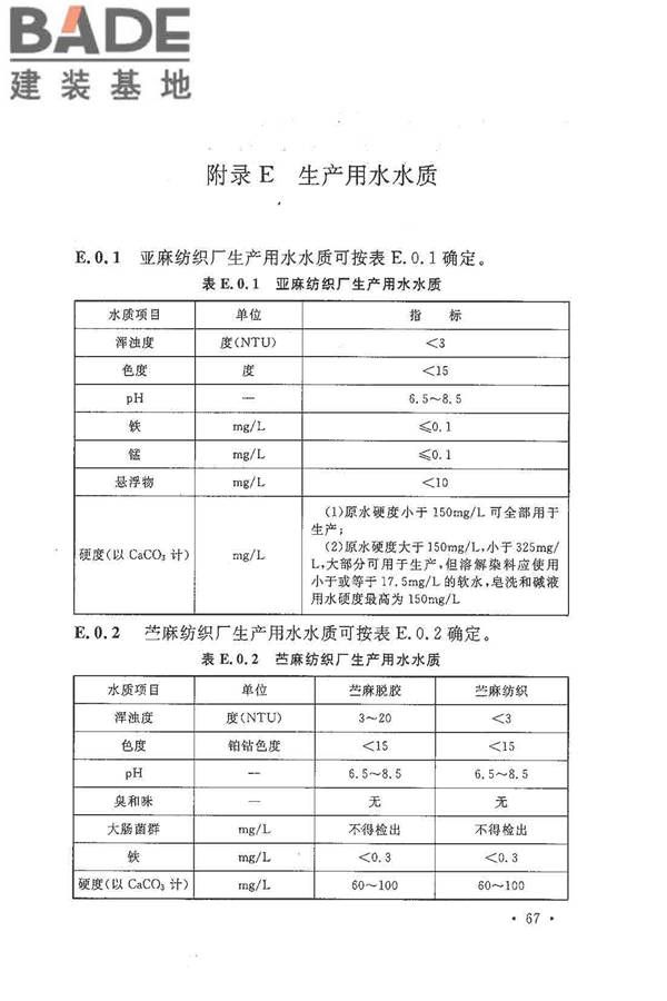 麻纺织工厂设计规范_页面_079.jpg