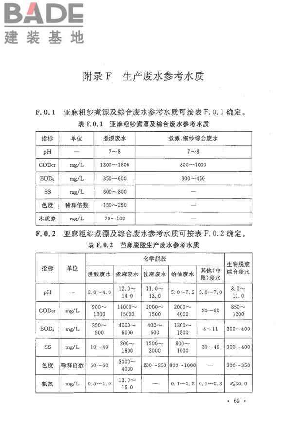 麻纺织工厂设计规范_页面_081.jpg