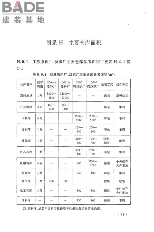 麻纺织工厂设计规范_页面_085.jpg