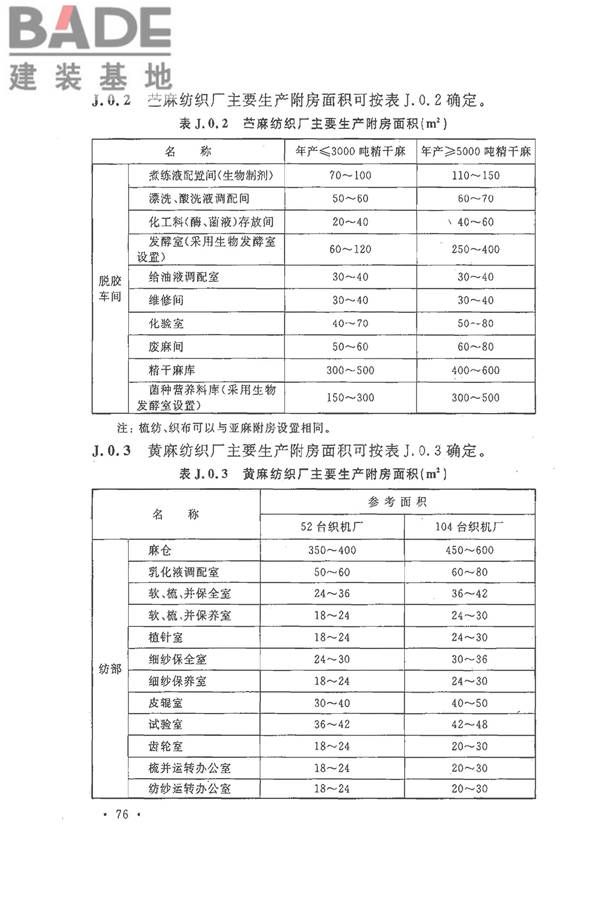 麻纺织工厂设计规范_页面_088.jpg
