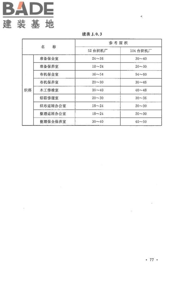 麻纺织工厂设计规范_页面_089.jpg