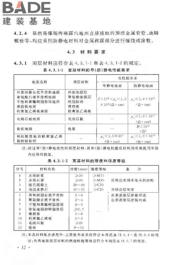 导（防）静电地面设计规范_页面_23.jpg