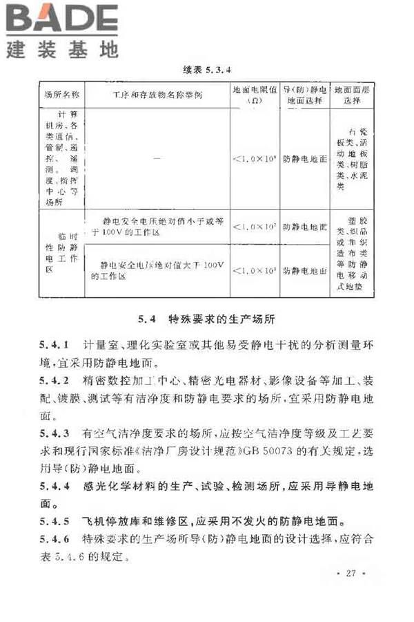 导（防）静电地面设计规范_页面_38.jpg