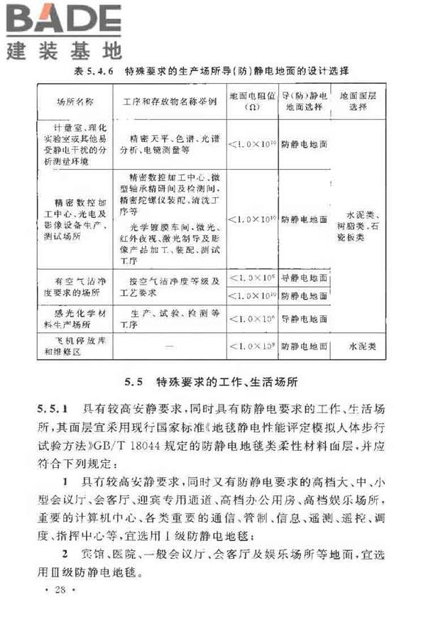导（防）静电地面设计规范_页面_39.jpg