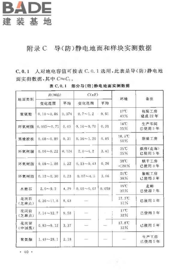 导（防）静电地面设计规范_页面_51.jpg