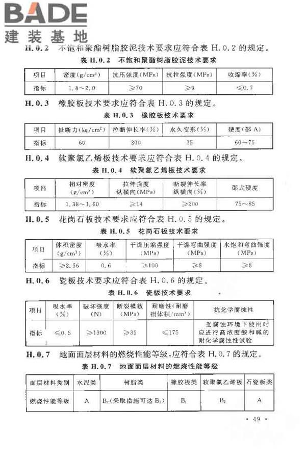 导（防）静电地面设计规范_页面_60.jpg