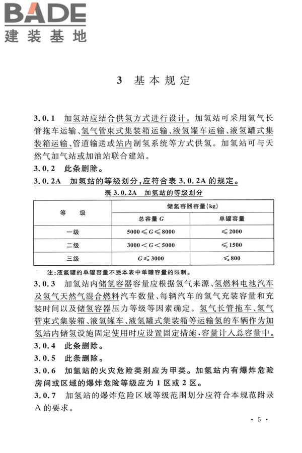 加氢站技术规范（2021年版）_页面_018.jpg