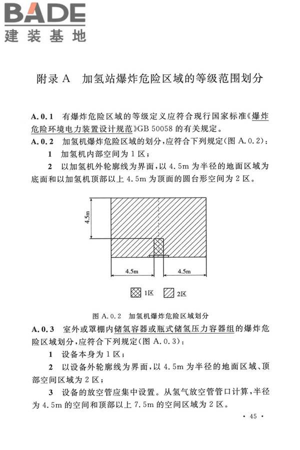 加氢站技术规范（2021年版）_页面_058.jpg