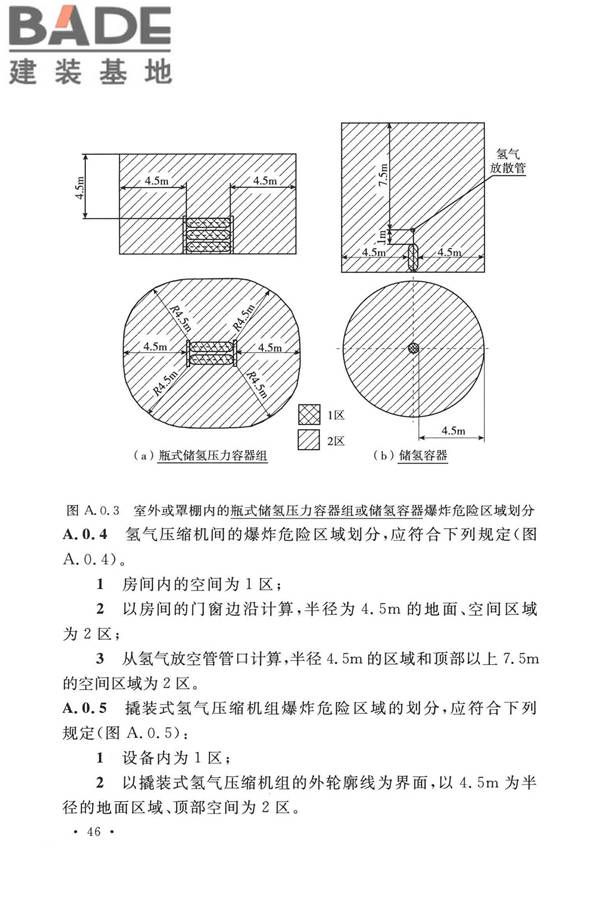 加氢站技术规范（2021年版）_页面_059.jpg
