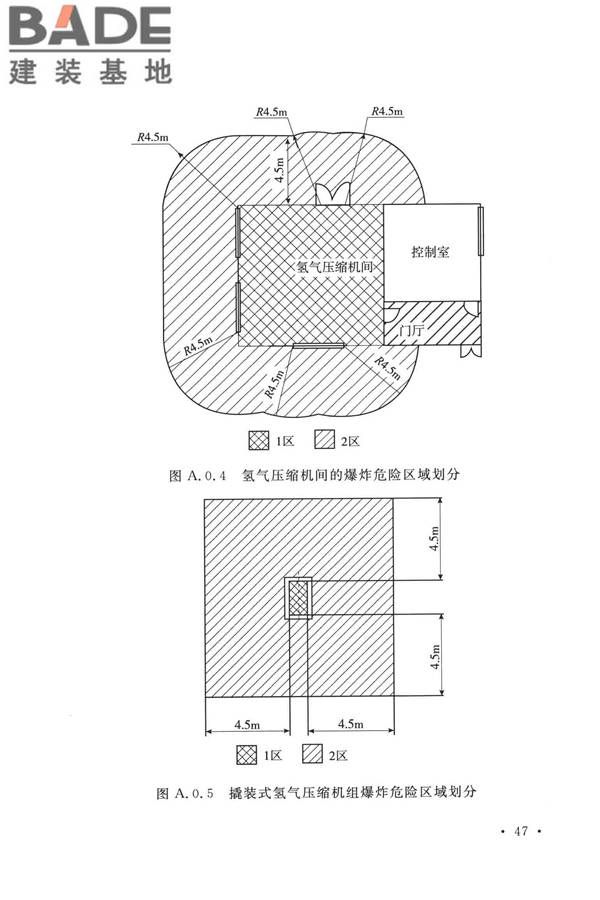 加氢站技术规范（2021年版）_页面_060.jpg