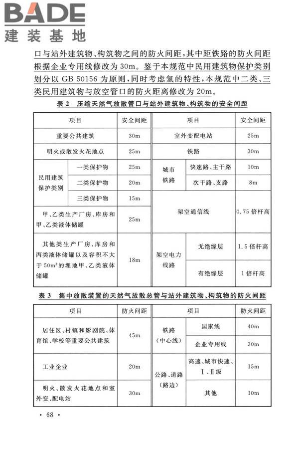 加氢站技术规范（2021年版）_页面_079.jpg