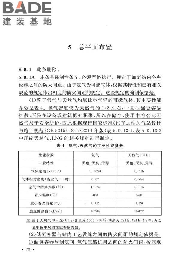 加氢站技术规范（2021年版）_页面_081.jpg