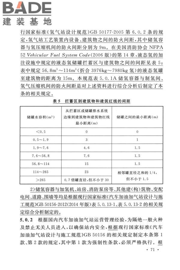 加氢站技术规范（2021年版）_页面_082.jpg