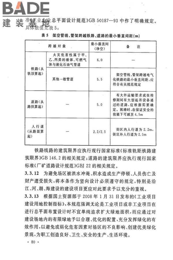 电子工业职业安全卫生设计规范_页面_087.jpg