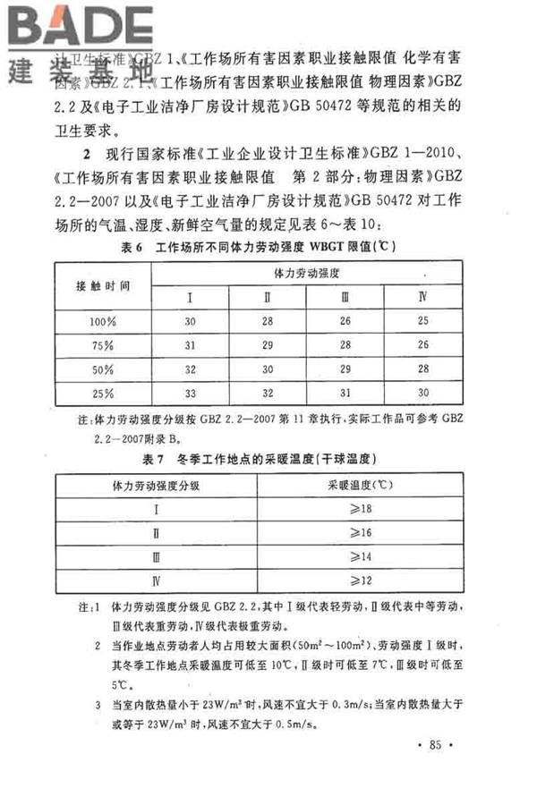 电子工业职业安全卫生设计规范_页面_092.jpg