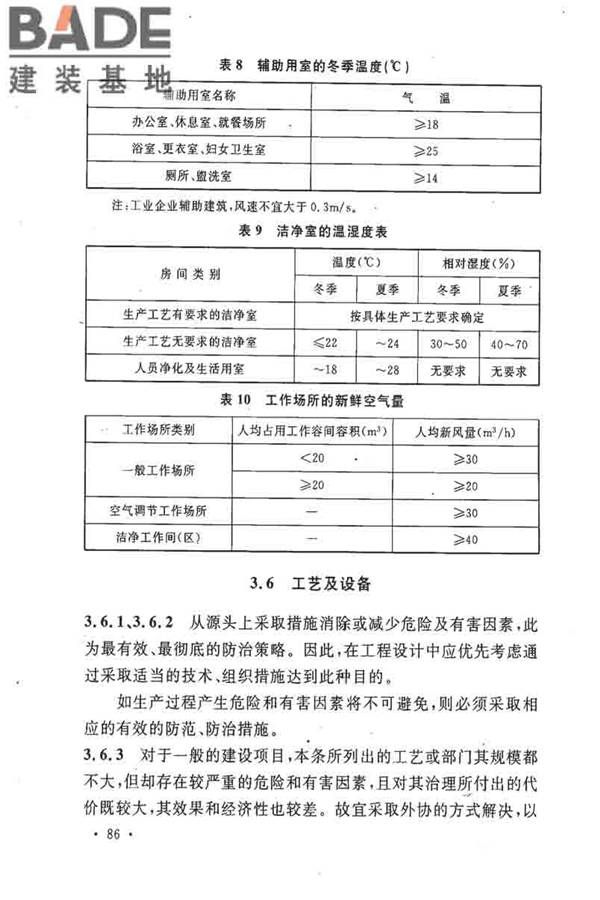 电子工业职业安全卫生设计规范_页面_093.jpg