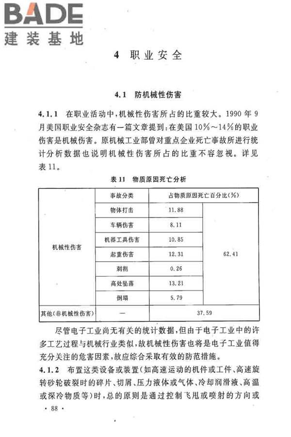 电子工业职业安全卫生设计规范_页面_095.jpg