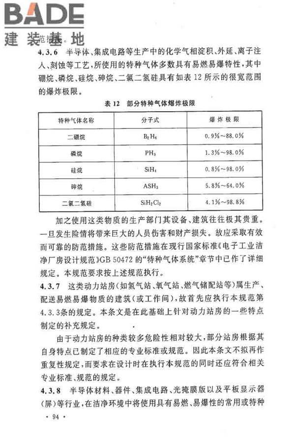 电子工业职业安全卫生设计规范_页面_101.jpg