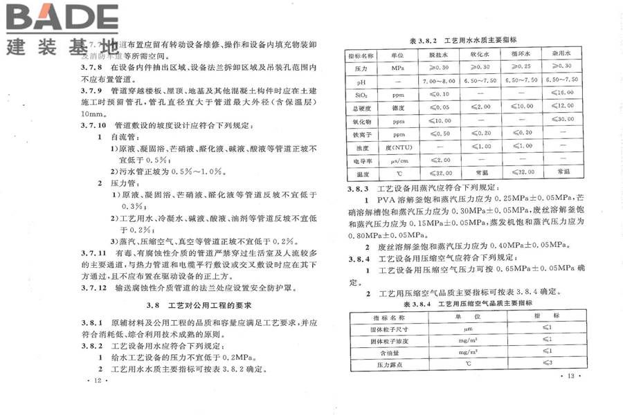 维纶工厂设计规范_页面_14.jpg