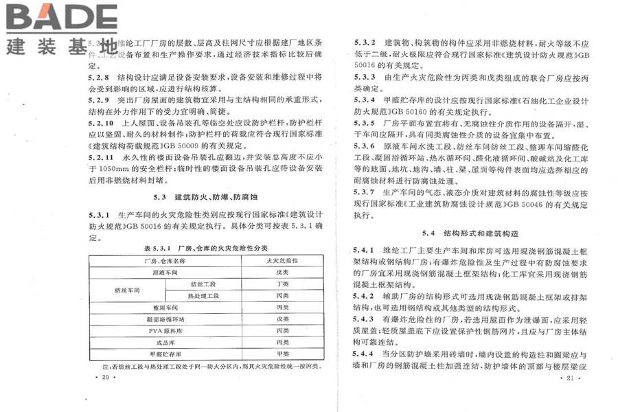 维纶工厂设计规范_页面_18.jpg
