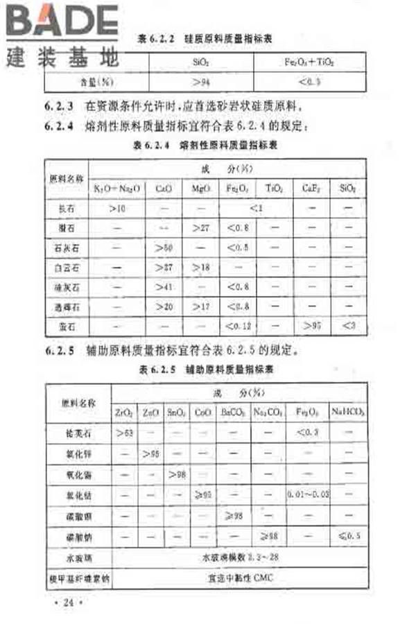 建筑卫生陶瓷工厂设计规范_页面_039.jpg