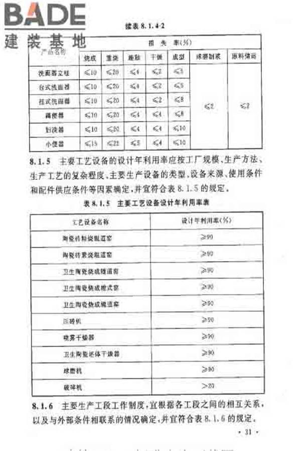 建筑卫生陶瓷工厂设计规范_页面_046.jpg