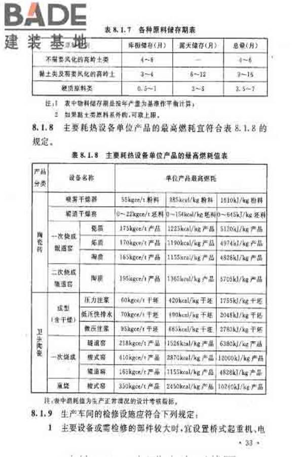 建筑卫生陶瓷工厂设计规范_页面_048.jpg