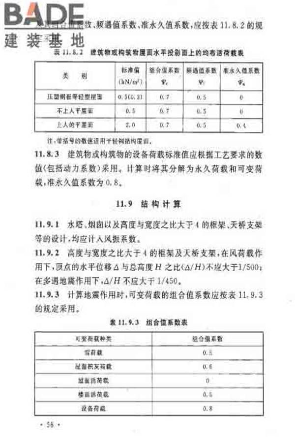 建筑卫生陶瓷工厂设计规范_页面_071.jpg
