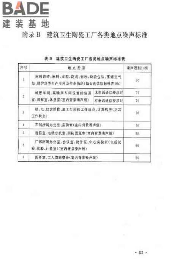 建筑卫生陶瓷工厂设计规范_页面_099.jpg