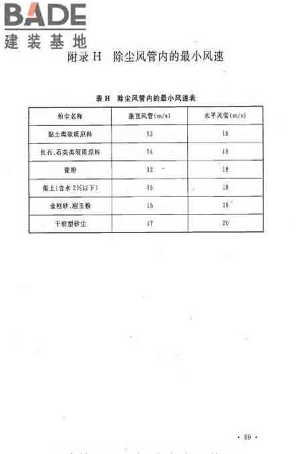 建筑卫生陶瓷工厂设计规范_页面_106.jpg