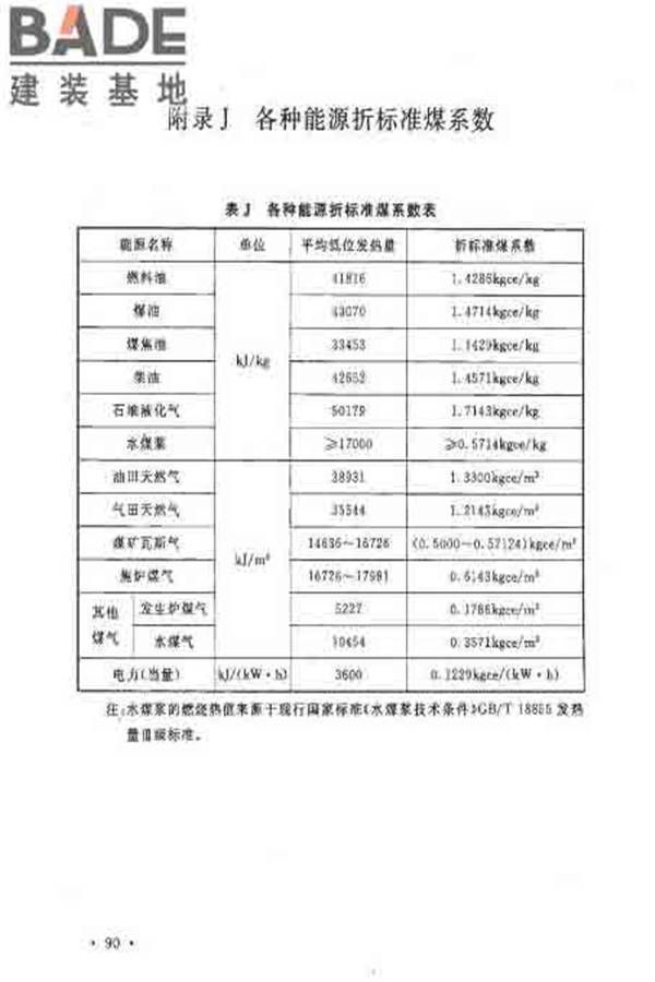 建筑卫生陶瓷工厂设计规范_页面_107.jpg