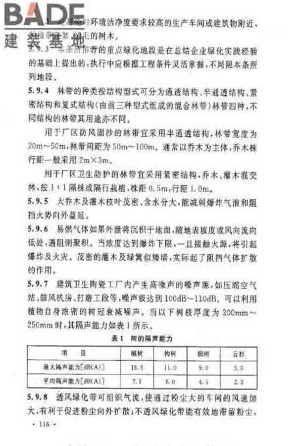 建筑卫生陶瓷工厂设计规范_页面_130.jpg