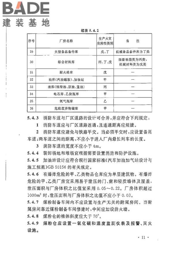 水泥工厂职业安全卫生设计规范_页面_17.jpg
