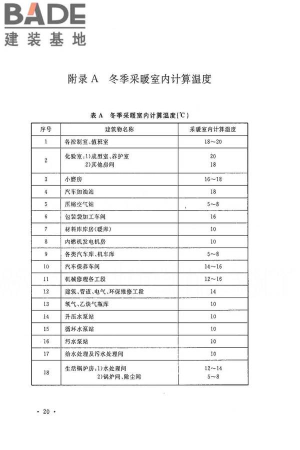 水泥工厂职业安全卫生设计规范_页面_26.jpg