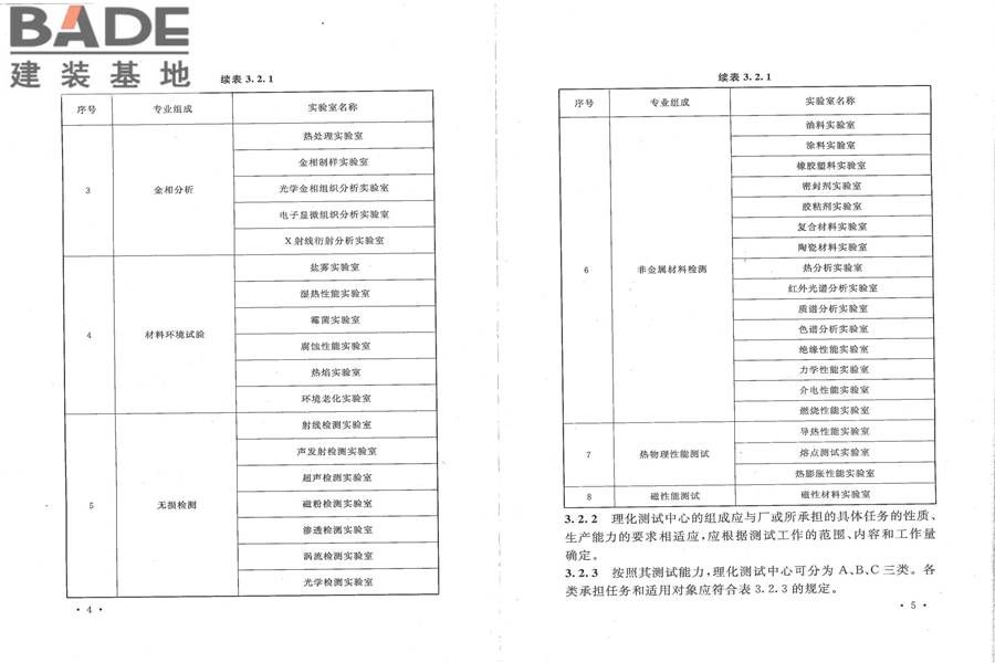 航空工业理化测试中心设计规范_页面_09.jpg