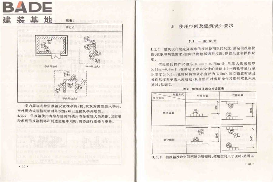住宅信报箱工程技术规范_页面_21.jpg
