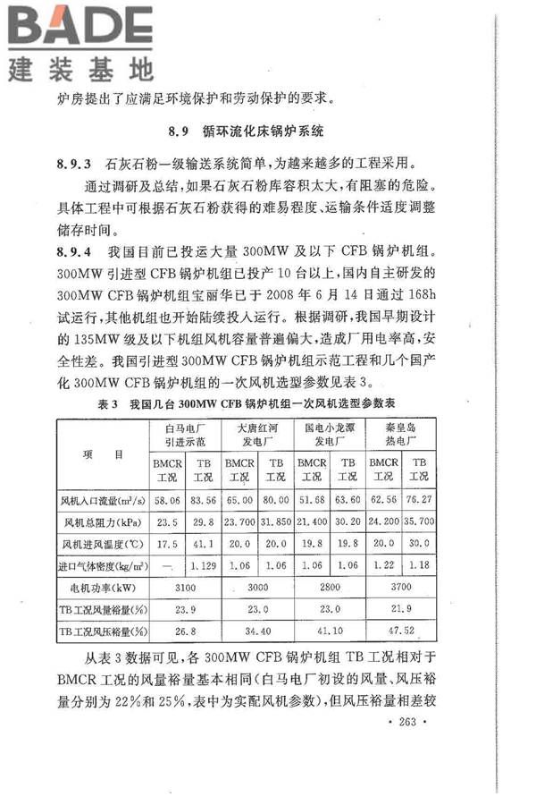 大中型火力发电厂设计规范_页面_285.jpg