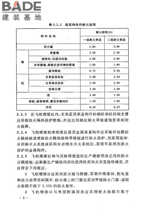 飞机喷漆机库设计规范_页面_18.jpg